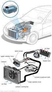 See B004B in engine